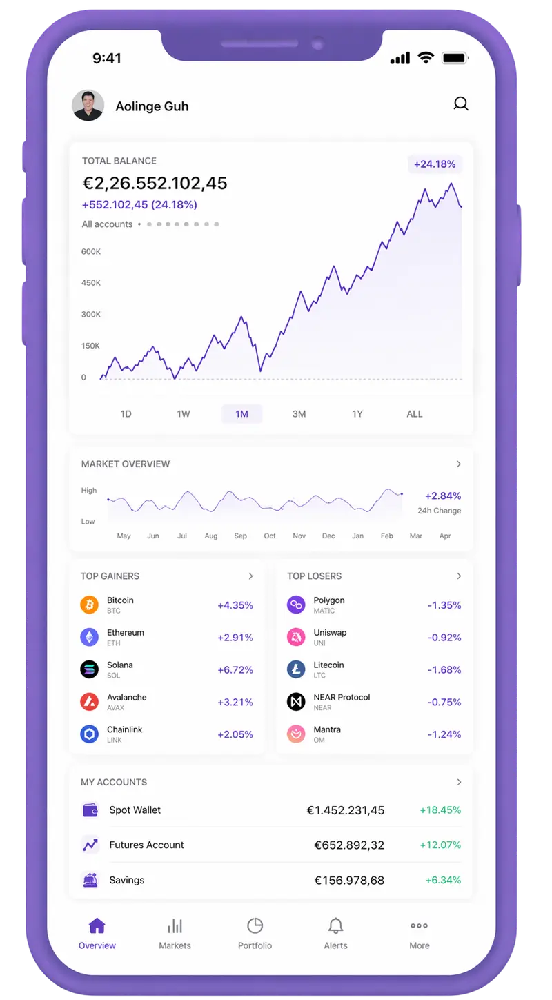 Mobile Ansicht Portfolio-Dashboard